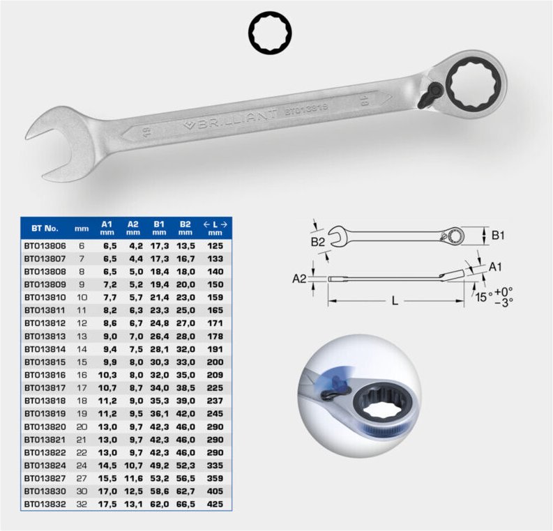 Thumbnail - Brilliant Tools - Ratschenringschlüssel umschaltbar 22 mm - BT013822