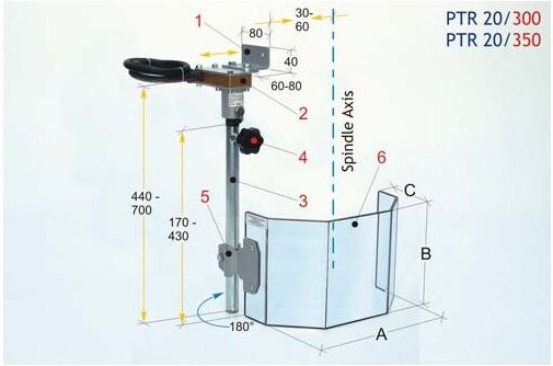 Bohrschutz PTR-20/300 optimum 3020300