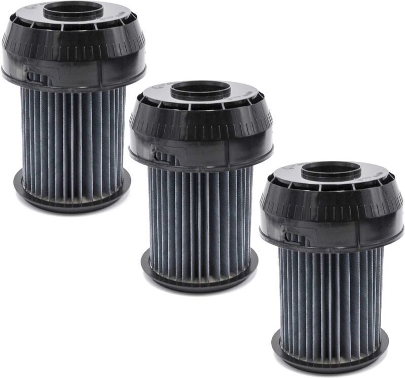 Thumbnail - 3x Faltenfilter kompatibel mit Bosch bgs 6-220AU (Serie 01 bis 04), 6220 GB/01 Staubsauger - Filter, Patronenfilter, sch...
