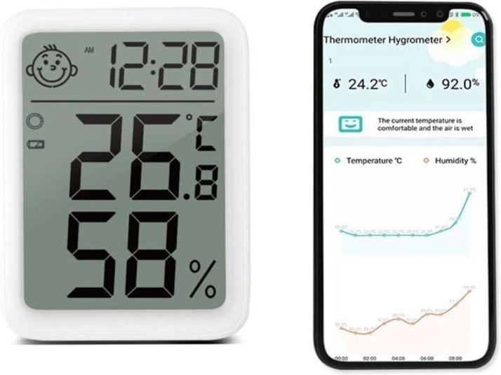 Hochpräzises digitales Thermometer und Hygrometer, Innenhygrometer, Temperatur- und Feuchtigkeitsmonitor für das Schlafz...