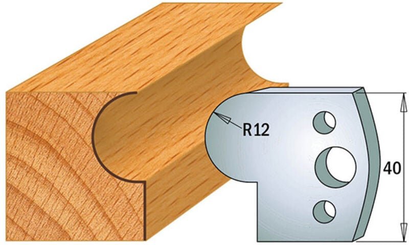 690.058 MESSERPAAR SP 40x4mm PROFIL R12mm