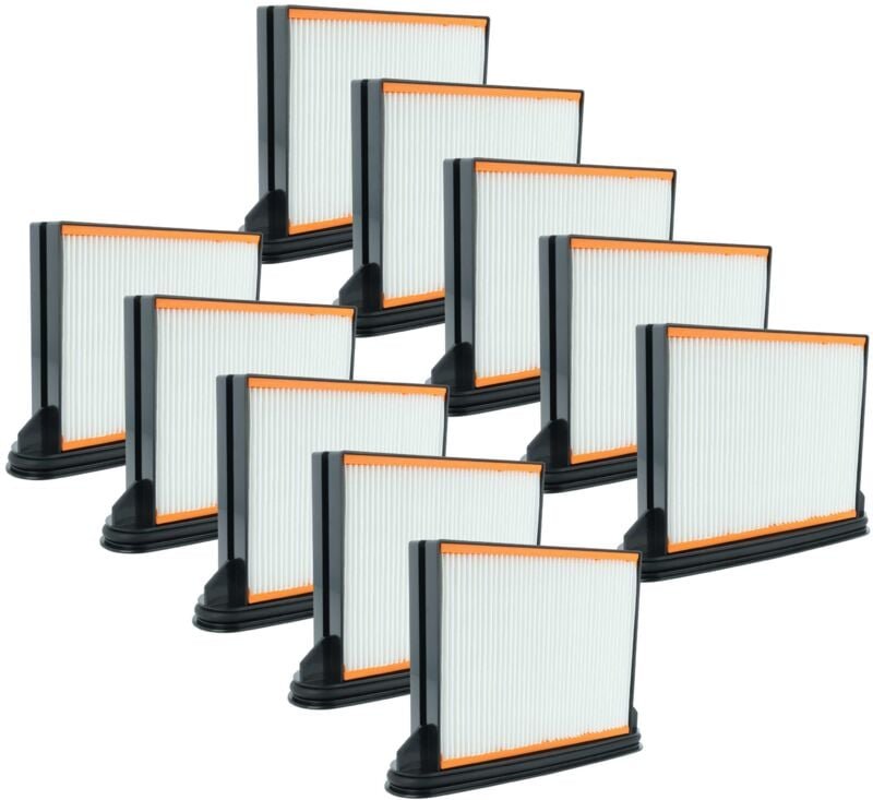 10x Staubsaugerfilter kompatibel mit Fischer fvc 35M Staubsauger - HEPA-Faltenfilter-Nassfilter Schwarz Grau Weiß - Vhbw
