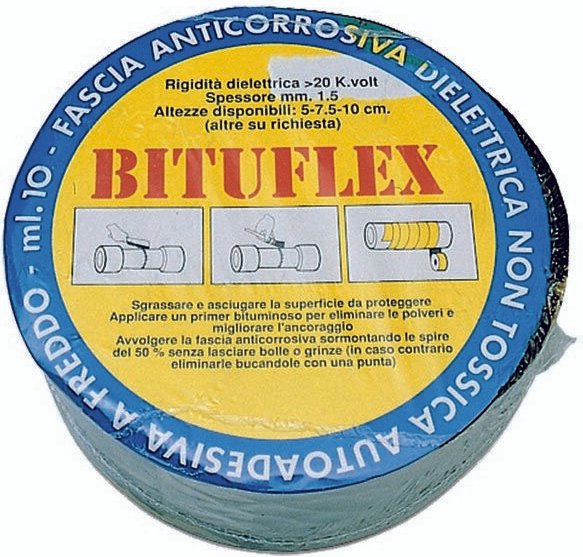 Anti-Korrosions-Dielektrikum