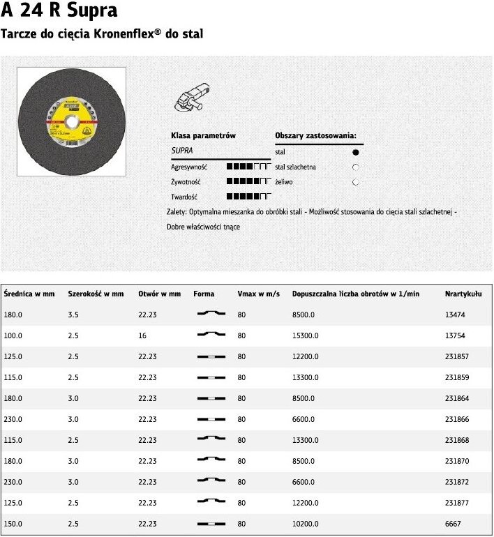 Klingspor tarcza do cięcia metalu 230mm x 3,0mm x 22,2mm a24r supra