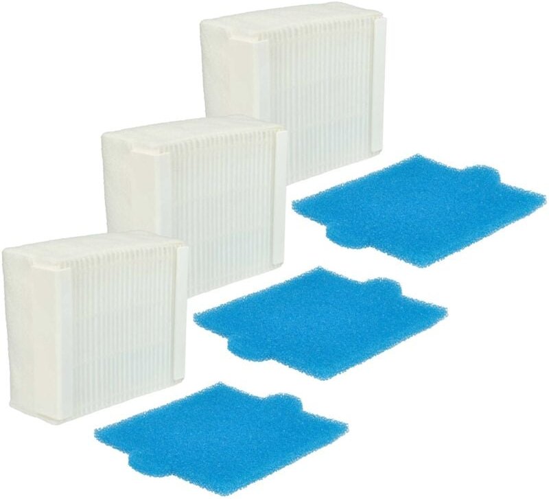 Filter-Set Ersatz für Thomas 787244, 99 (Filterset) für Staubsauger - 6x Filter (Spezial-Hygiene-Filter, Spezial-Hygiene...