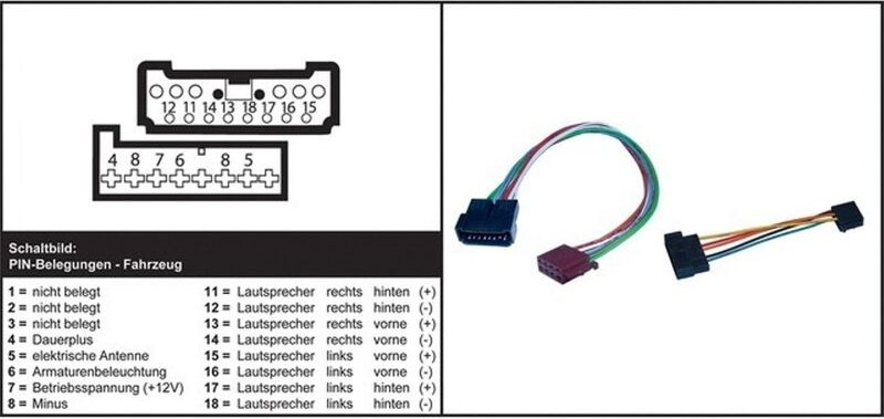 Thumbnail - AIV - iso Autoradio-Adapter für Ford/Seat/VW Sound 2