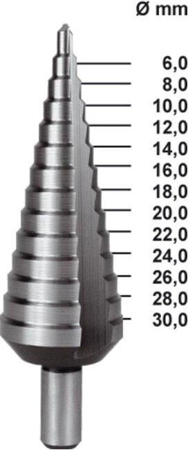 Terrax by Ruko Blechschälbohrer hss CBN-geschliffen mit Kreuzanschliff 4 - 30 mm Gr. 2 - A101052TX