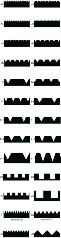 Roll Zahnleisten 180mm B16 10 Stk