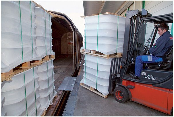 Bahnbrücke Breite 1450mm - 1 Handgriff - Länge 505mm Traglast 4000kg - BB01