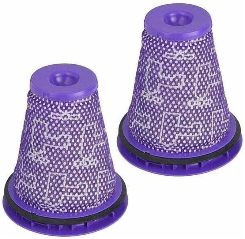 Vormotorfilter für Dyson Big Ball Staubsauger CY18, CY22, CY23, CY24, CY25, CY26, CY27, CY28, DY75, DY77 und DY78