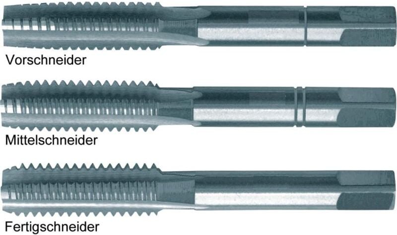 Handgewindebohrer-Satz din 352 hsse m 4,0 - Forum