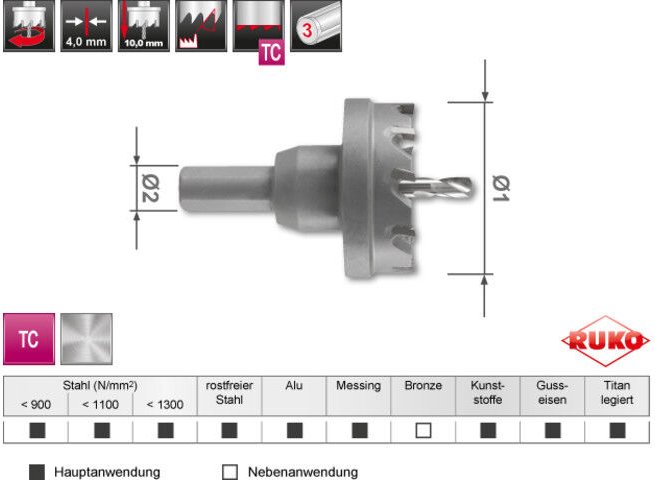 RUKO Hartmetall Lochsäge Flachschnitt Durchmesser 53 mm