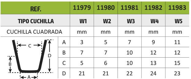 W3 ersatz für REF.52643 JBM 11981