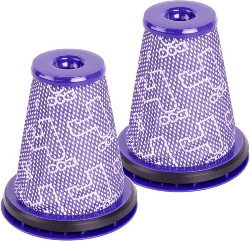 2 Stück Vormotorfilter für Dyson Big Ball CY18 CY22 CY23 CY24 CY25 CY26 CY27 CY28 DY75 DY77 DY78 Staubsauger. Ersatzzyli...