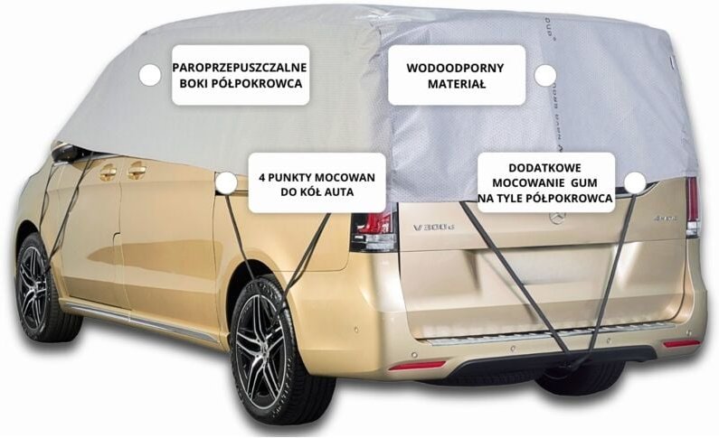 Halbplane für VAN L Autoplane Exklusiv SOFT