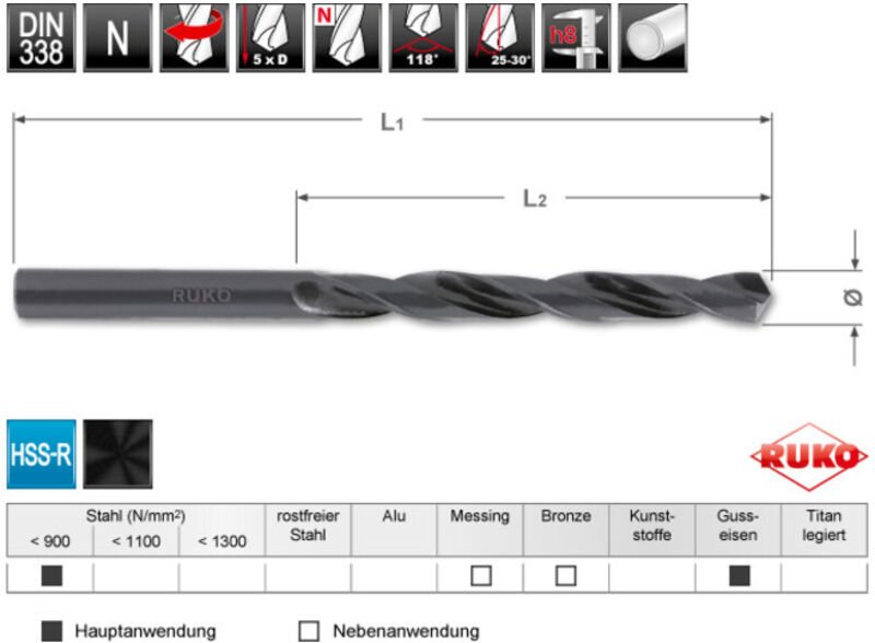 RUKO Spiralbohrer DIN 338 Typ N HSS rollgewalzt Ø 11,5 x 142 x 94 mm Spiralwinkel 20 - 30° 5 Stk
