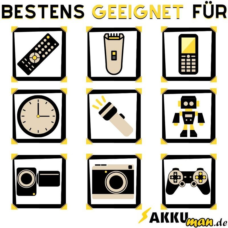 Aaa Micro Pro Power Batterie 1,5V 4er Blister - Panasonic