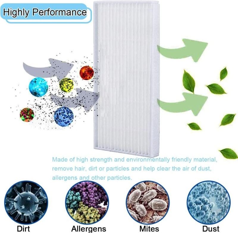 Ersatzteile Zubehör für Leftant M210 M210S M210B M213 M213S Roboterstaubsauger für okp Life Robovac K2 K3 K3A K4 K5, 6 H...