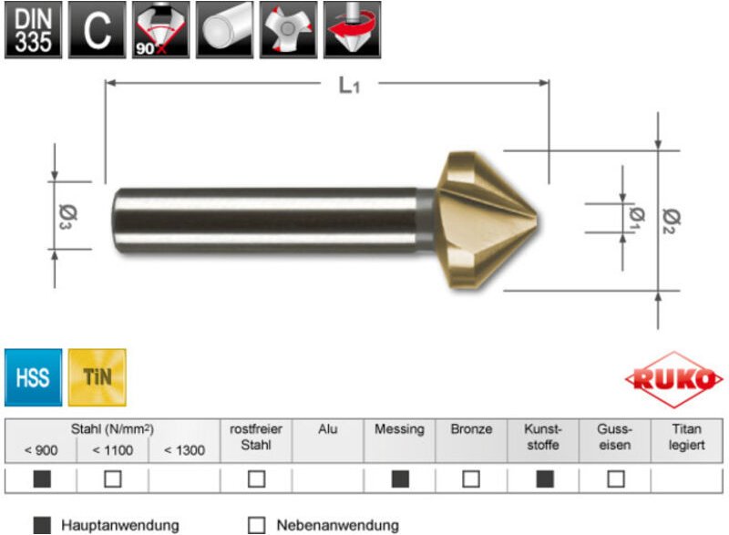 Kegel- und Entgratsenker din 335 Form c 90° HSS-TiN, geschliffen Senkdurchmesser Ø2: 6,3 mm - Ruko