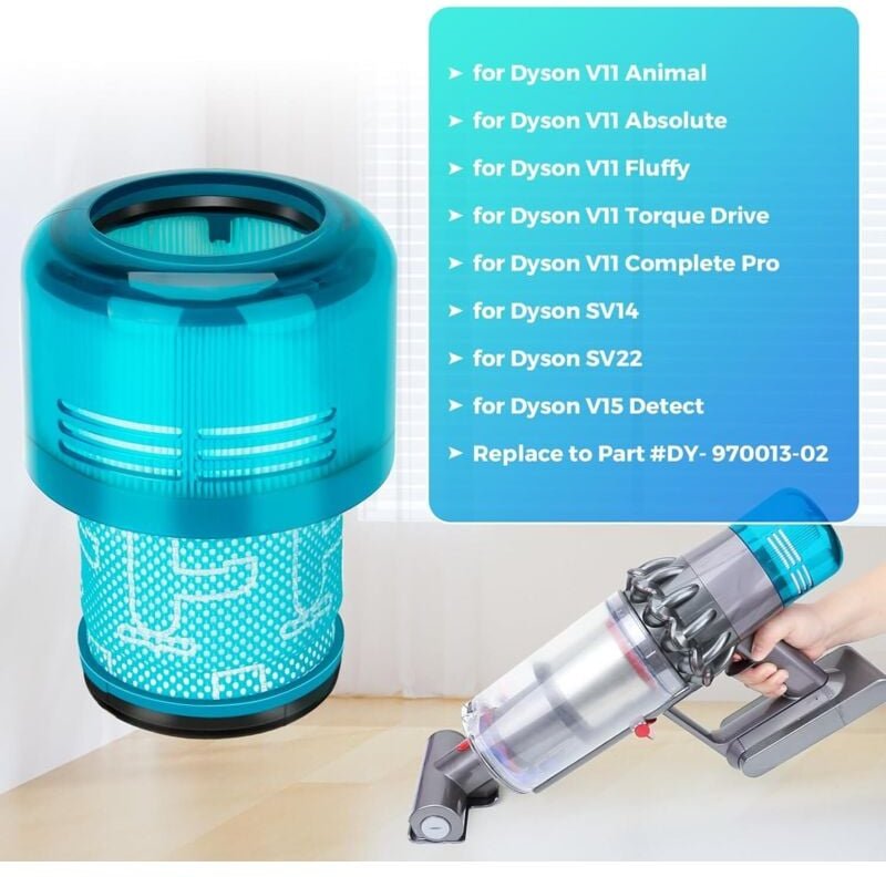 2er-Pack Ersatzfilter für Dyson Staubsauger V15 Detect, V15 Detect+, V11 Torque Drive, V11 Animal, SV14, ersetzt Teilenu...