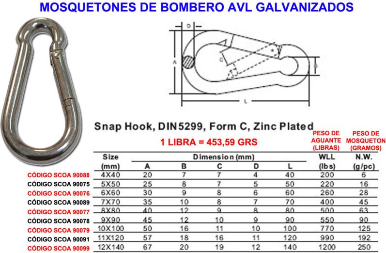 Thumbnail - Avl Feuerwehrkarabiner 4x 40 verzinkt