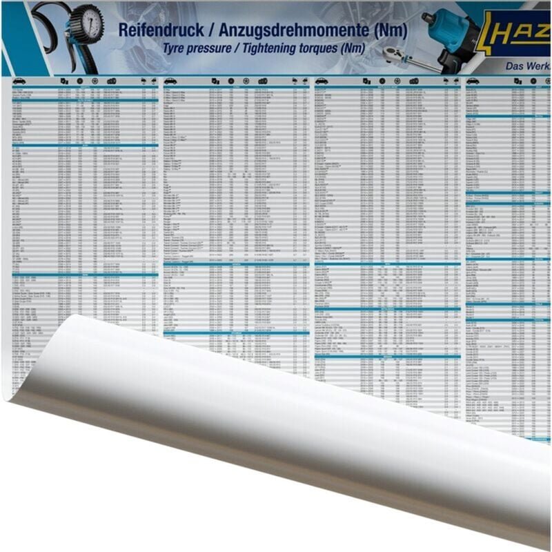 Hazet 1868-5 Reifendruckplakat DE und EN, gerollt