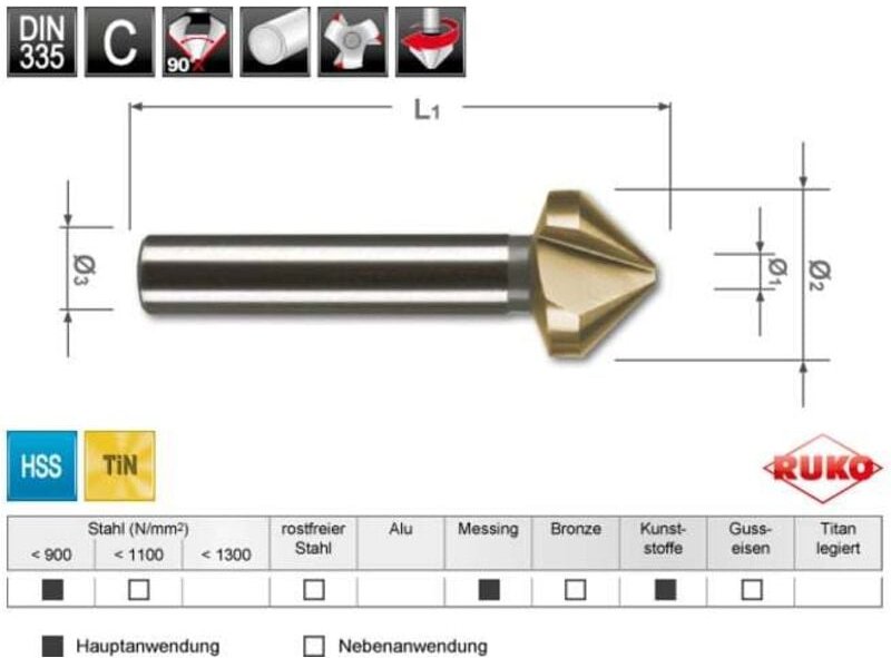 Kegel- und Entgratsenker din 335 Form c 90° HSS-TiN, geschliffen Senkdurchmesser Ø2: 12,4 mm - Ruko