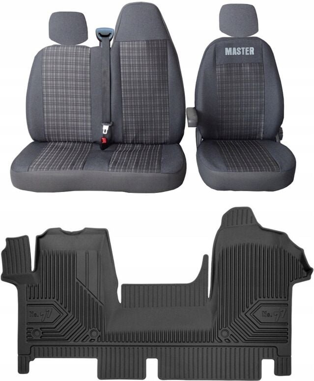Satz Abdeckungen für Kanäle 77 RENAULT Master 3 III 2010-2022