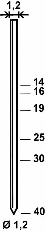 Stifte ga 25 mm aus Stahldraht verzinkt (5000 St) - Alsafix