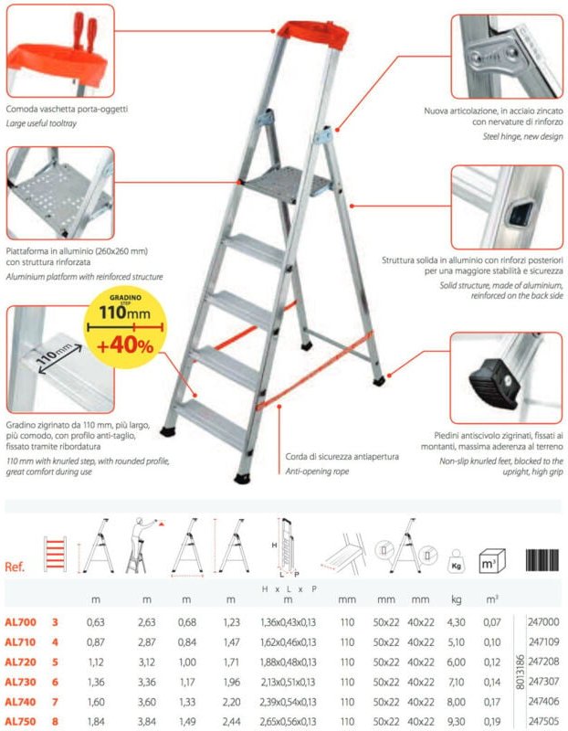 Gierre - Trade Shop - ja - 4 Schritte