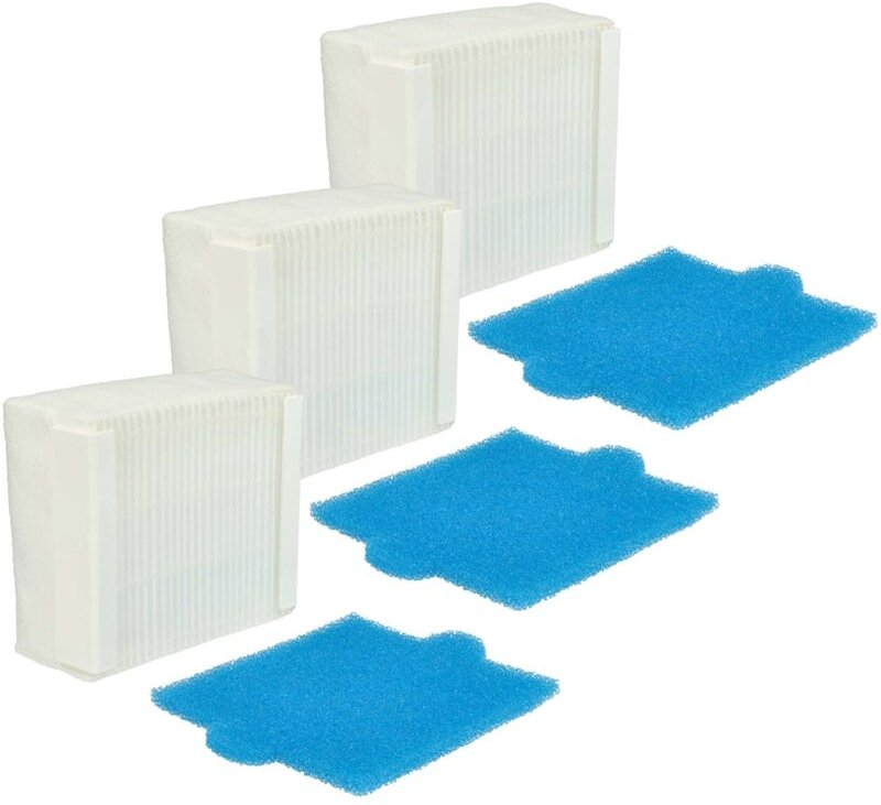 Filter-Set kompatibel mit Thomas Perfect Air Animal Pure Staubsauger - 6x Filter (Spezial-Hygiene-Filter, Spezial-Hygien...