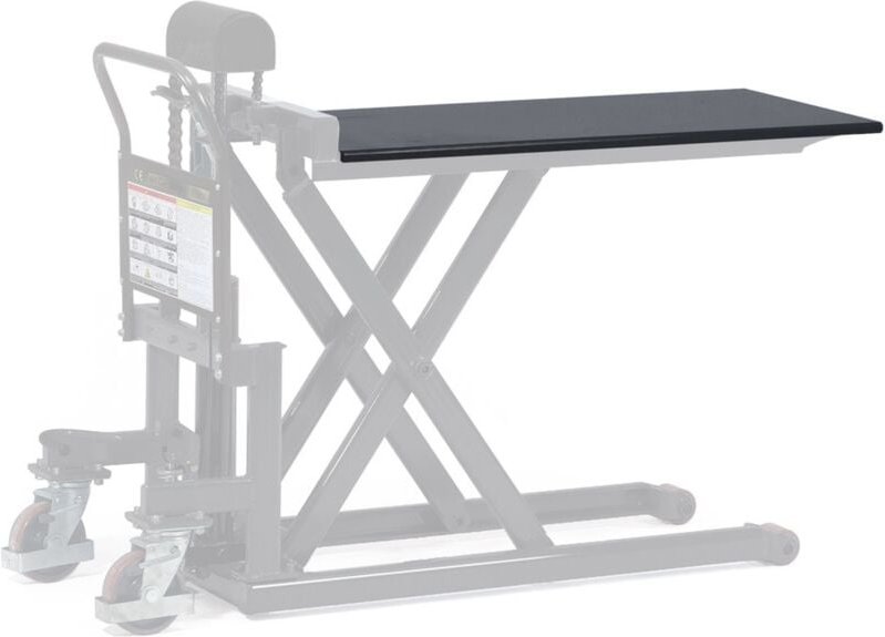 fetra Aufsteck-Plattform, für Scheren-Hubwagen 6820 + 6821