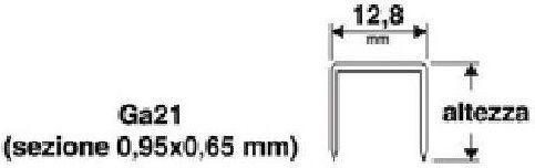 Punkte fÜr pointer 10mm 1455602