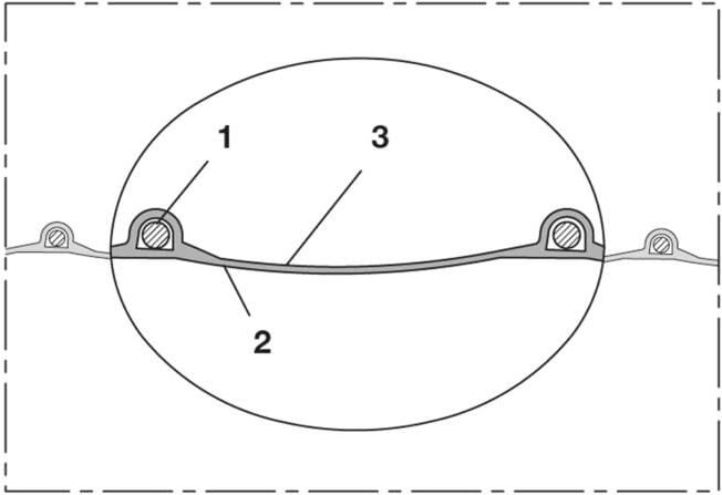 Absaug- und Gebläseschlauch protape® tpe 320 150-152 mm 159,00 mm ( 4501402174 ) - Norres