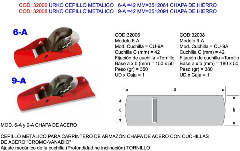Metallbürste 6-A 42 mm 3512061 Eisenblech - Urko
