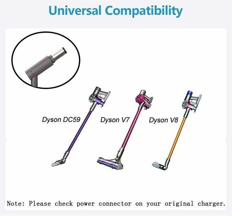 Für Dyson V6 V7 V8 Ersatzladegerät DC58 DC59 DC61 DC62 SV03 SV04 SV05 SV06 Absolute Animal Fluffy Motorhead Netzteil