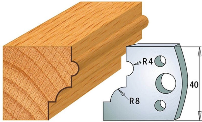 690.024 PAAR SP-MESSER 40x4mm
