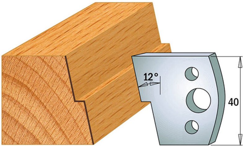 691.027 PAAR BEGRENZER 40x4mm