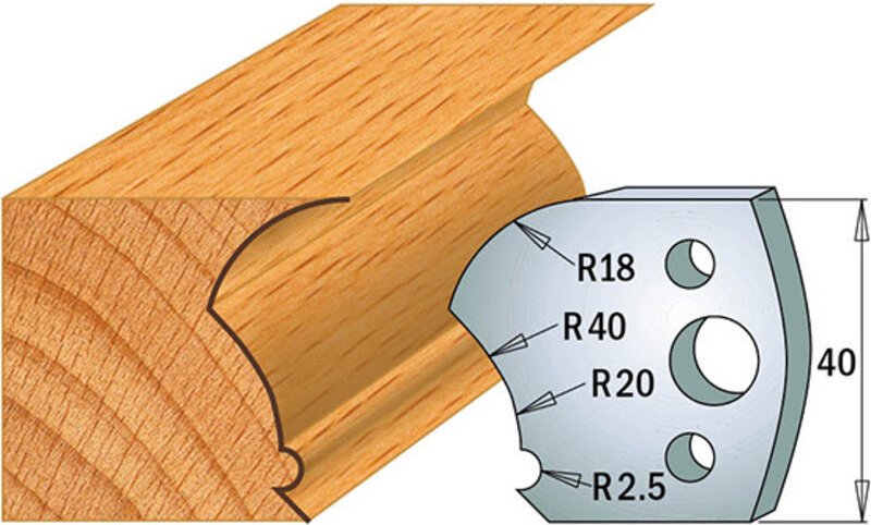 690.123 Paar SP-Messer 40x4mm
