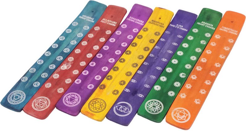 Signes Grimalt - Räuchergefäß – unverzichtbares Accessoire für Entspannung und Meditation zu Hause