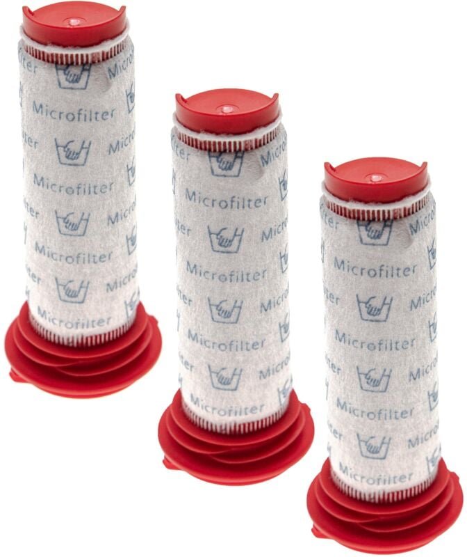 Filterset 3x Motorschutz-Filter kompatibel mit Bosch Athlet BCH625KTGB/02, BCH65MGKGB, BCH6ath18 a/01, BCH6ath18/01 Stau...