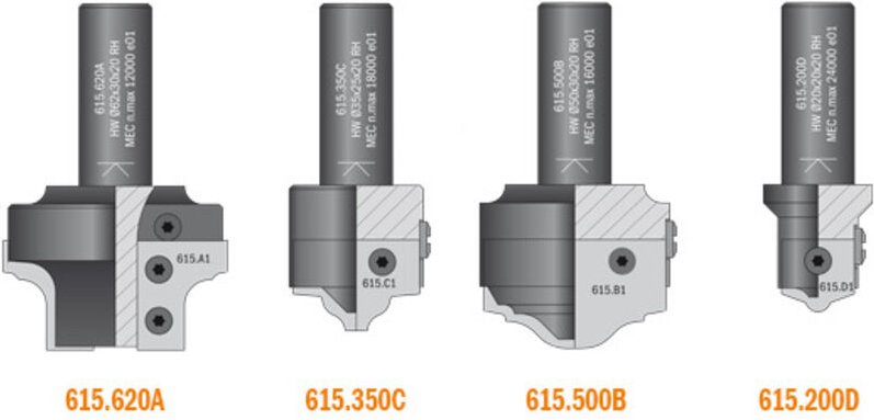 615.200D SCHNEIDKÖRPER (D) S=20x50 D=20x20x85 DX