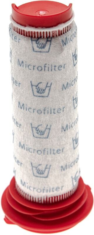 Motorschutz-Filter kompatibel mit Bosch Athlet BCH6ATH25/02, BCH6ath25 K/0, BCH6ath25 K/02, BCH6ATH25K Staubsauger - Vhb...