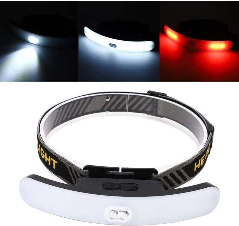 COB-Frontlampe, 6 Beleuchtungsmodi, USB-Aufladung, 2 Umschaltmodi, superhelle Frontlampe für den Fischfang, 3,7 V, DUBUN...