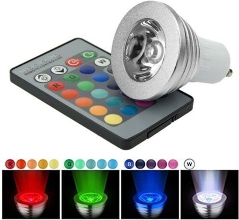 Led-Spotlightrgb-Licht,programmierbareeffekteundmehrfarbigegu103wmitfernbedienung