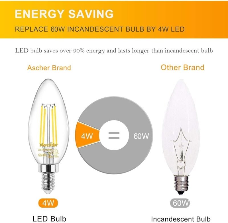 10er-Pack E12-LED-Kandelaberlampen, 60-W-Äquivalent, 550 Lumen, 5000 K Tageslichtweiß, klare LED-Glühbirnen, nicht dimmb...