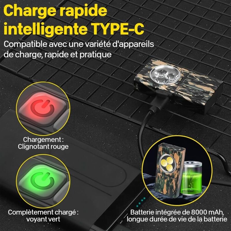 Clip-on-Taschenlampe (IP65 wasserdicht) Mini-LED-Schlüsselanhänger-Taschenlampe mit 8 Modi, ideal zum Wandern/Camping/No...