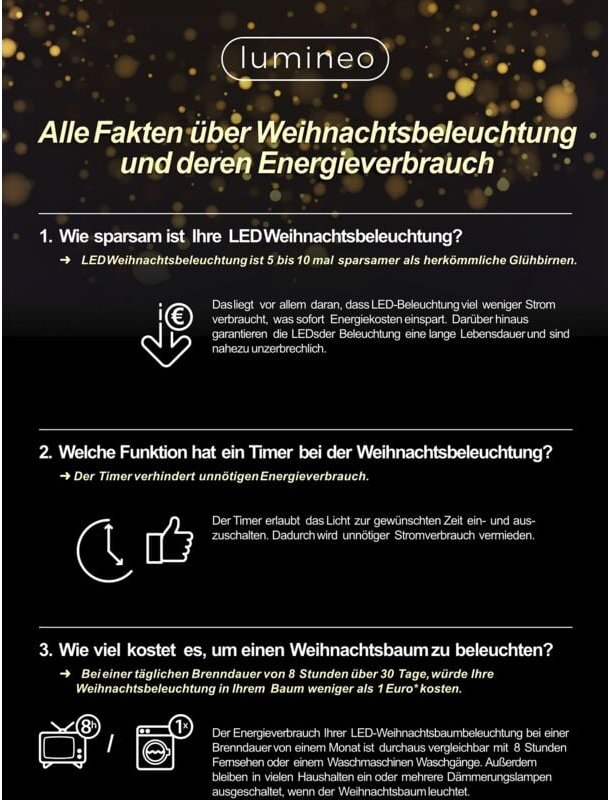 Kaemingk - Lumineo Micro led Lichterkette mit Funktionen 1.800 cm 240 Lichter warmweiß