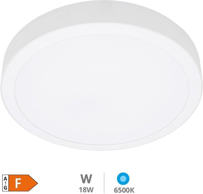 Bogur 12W 6500K Weiß Runde LED-Oberflächen-Downlight