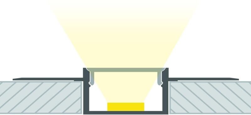 Aluminiumprofil mit durchgehender Abdeckung in Gips/Pladur für doppelte led Streifen bis 20 mm Aluminium 2 m Weiß transl...
